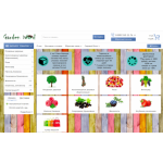 Отзывы об интернет-магазине gardenwod.ru