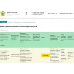 Осторожно мошенники!! ООО Требити - долги в десяточку!