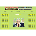 Отзывы о сайте drcash.site ЛОХОТРОН