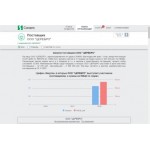 Осторожно мошенники!! Церебро, линк центр, ИП Спивак Д.Н.